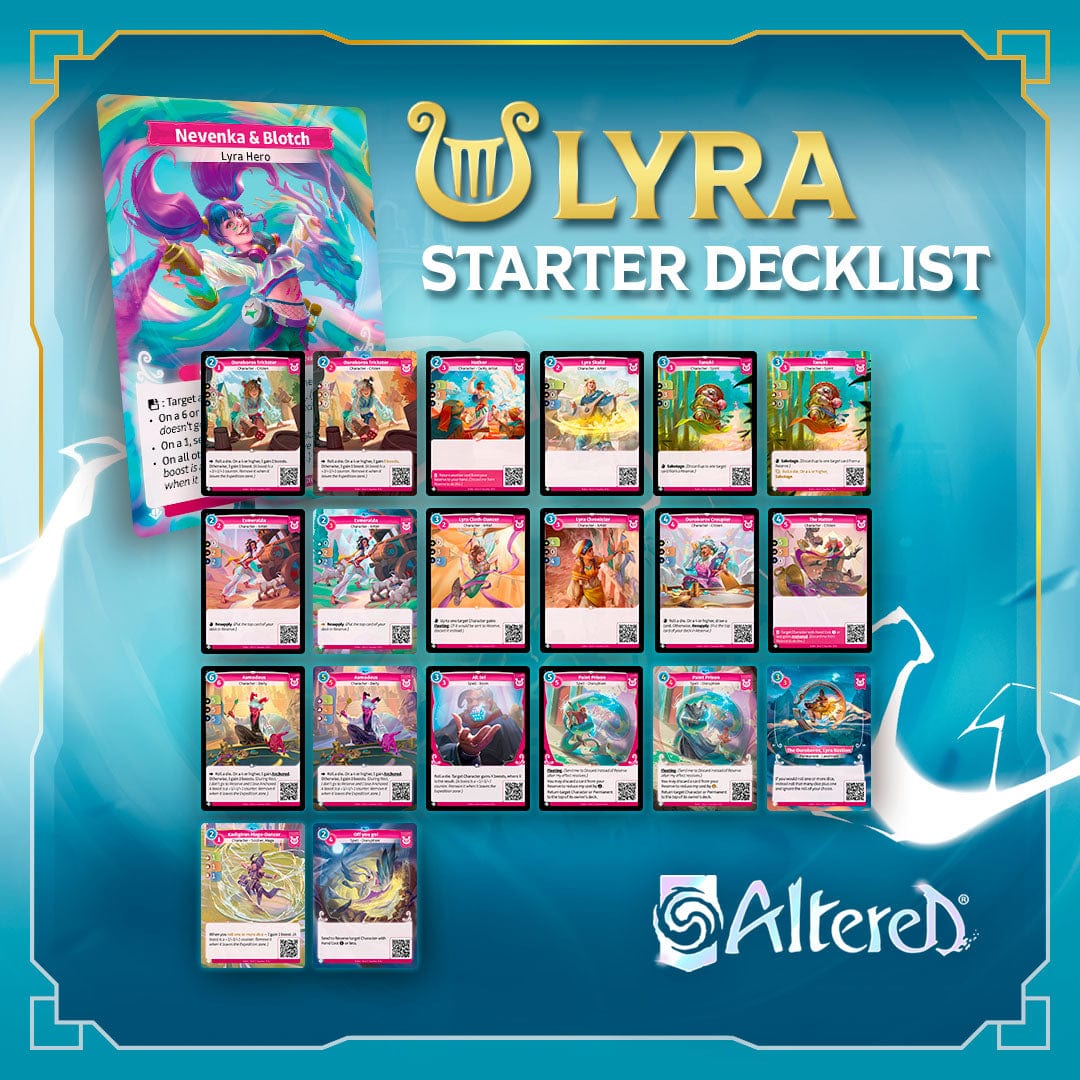yugioh decks az Altered TCG
